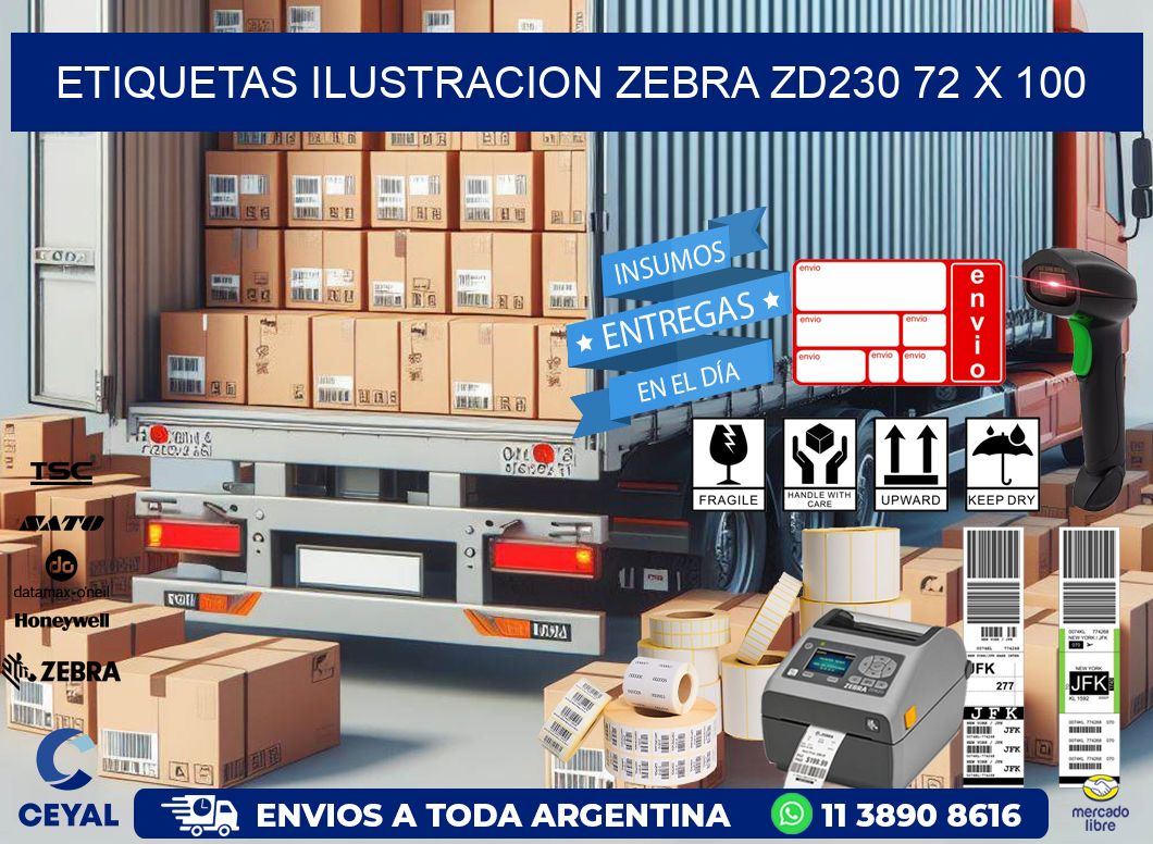 ETIQUETAS ILUSTRACION ZEBRA ZD230 72 x 100