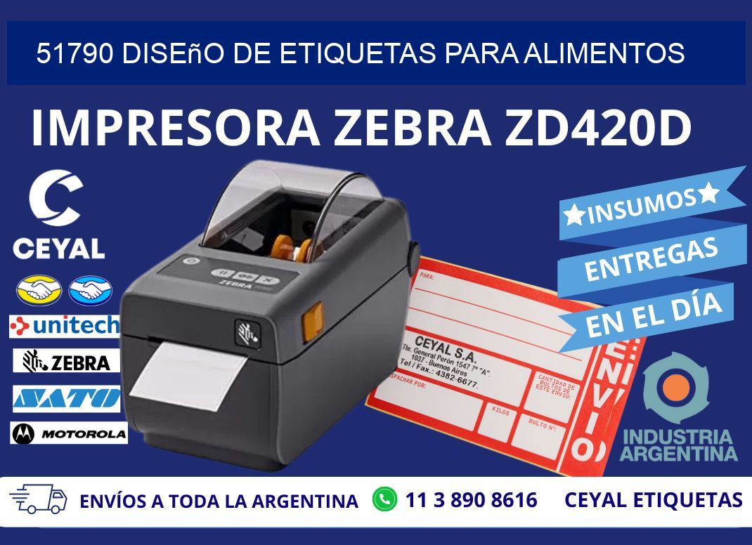 51790 Diseño de etiquetas para alimentos