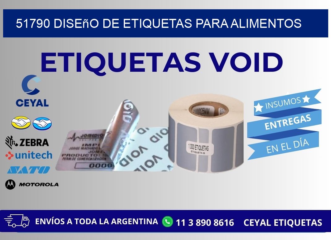 51790 Diseño de etiquetas para alimentos